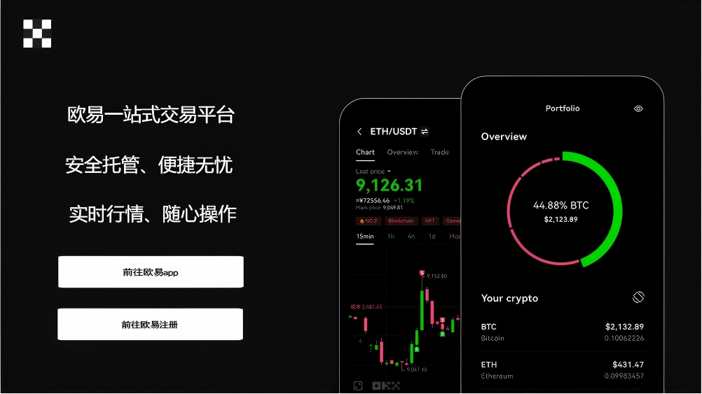 usdt今日汇率页面展示